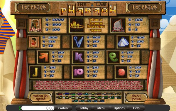 The Last Pharaoh Slot Pay Table