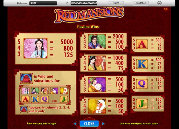 Red Mansions Slot Pay Table