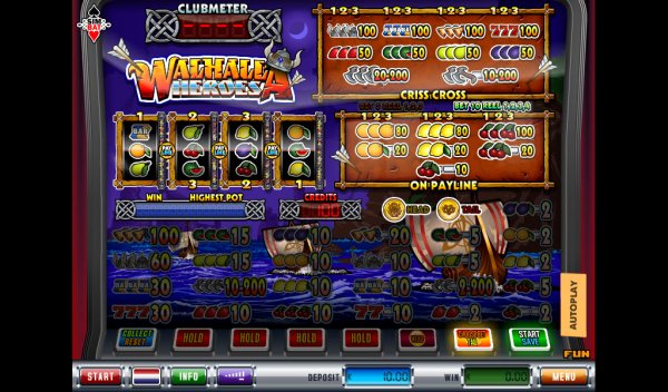 Walhalla Heroes Slot Top Game