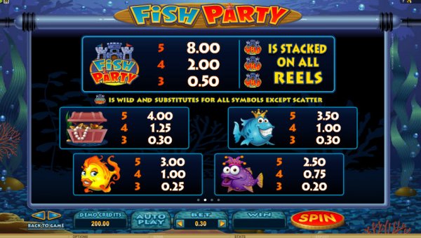 Lucky Fish Slot Features