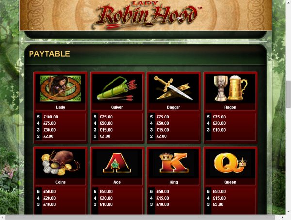 Lady Robin Hood Slot Pay Table
