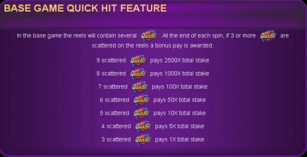 Quick Hit Black Gold Slot Base Game Feature