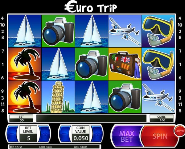 Euro Trip Penny Slot Game Reels
