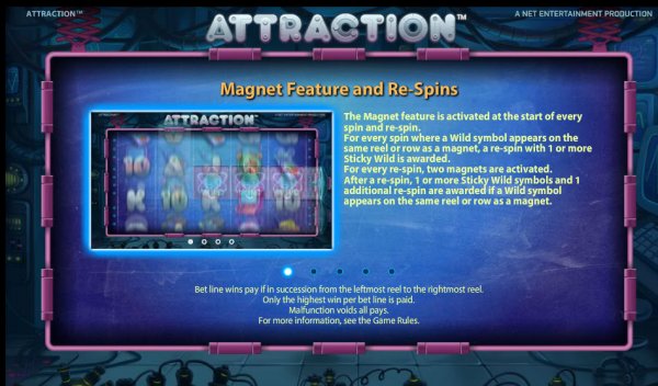 Attraction Slot Magnet Feature and Re-Spins