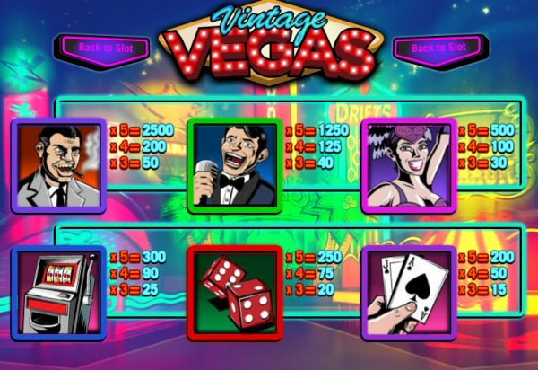 Vintage Vegas Slot Pay Table