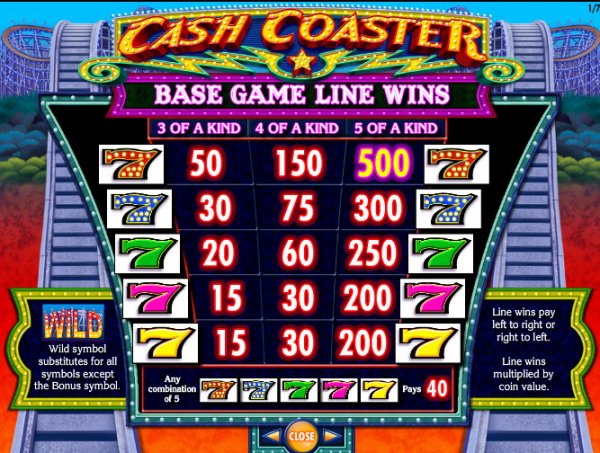 Cash Coaster Slot Pay Table
