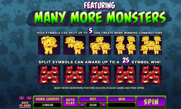 So Many Monsters Slot Feature