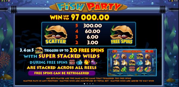 Fish Party Slot Features