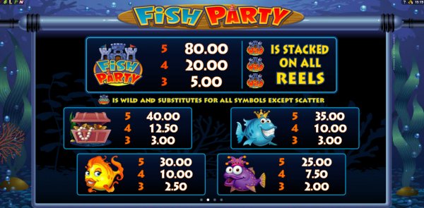 Fish Party Slot Pay Table