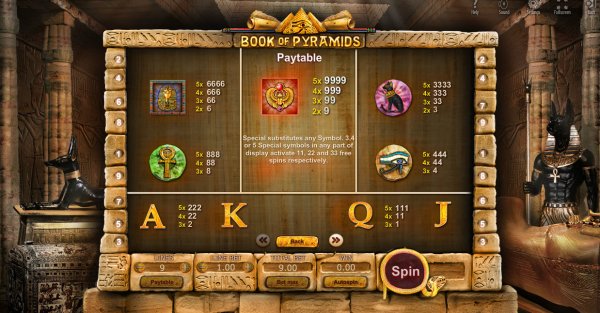 Book Of Pyramids Slot Pay Table & Features