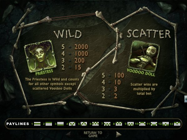 Voodoo Magic Slot Features