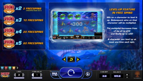 Reef Run Slot Level Up  Multiplier Feature