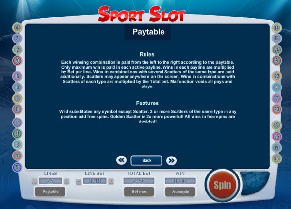 Sport Slot Game Rules
