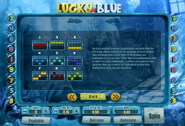 Lucky Blue Slot Game Rules