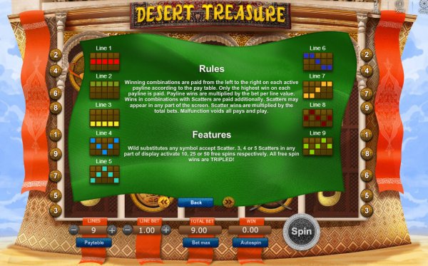 Desert Treasure Slot Game Rules