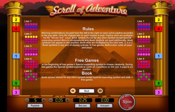 Scroll of Adventure Slot Game Rules