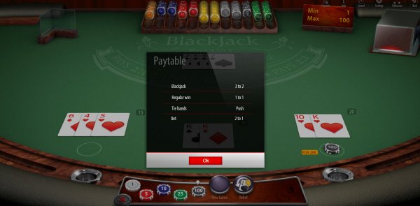 Multi-Hand Single Player Blackjack Pay Table