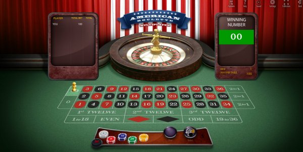 American Roulette Multiplayer Game Screen