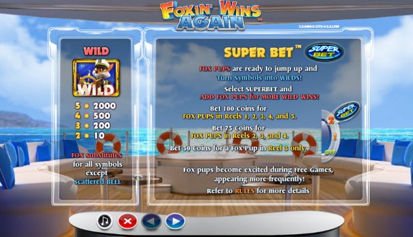 Foxin' Wins Again Slot Super Bet Feature