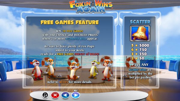 Foxin' Wins Again Slot Free Spins