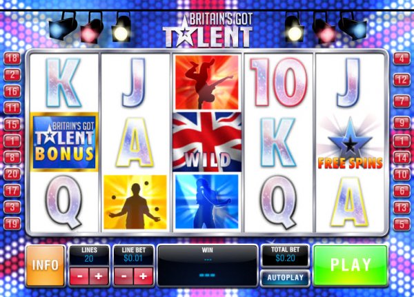 Britain's Got Talent Slot Game Reels