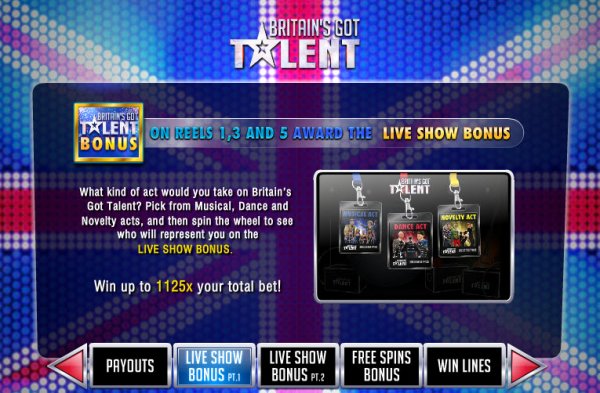 Britain's Got Talent Slot Bonus Game