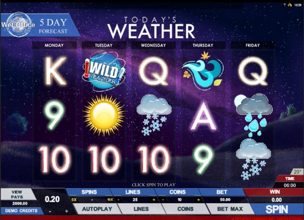 Today's Weather Slot Game Reels