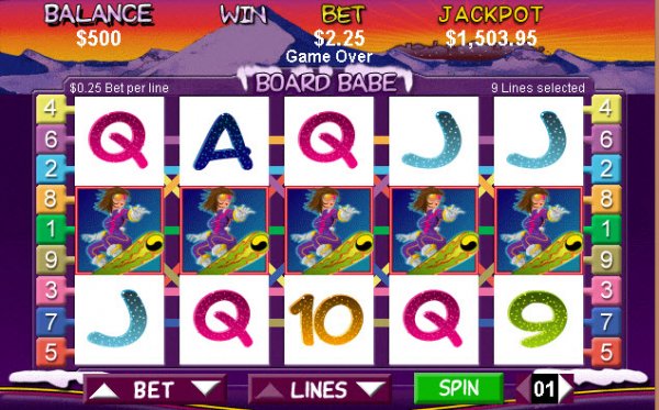 Board Babe Cash Grab Slot Game