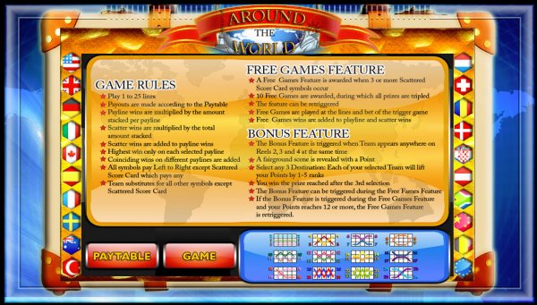 Around The World Slot Game Rules