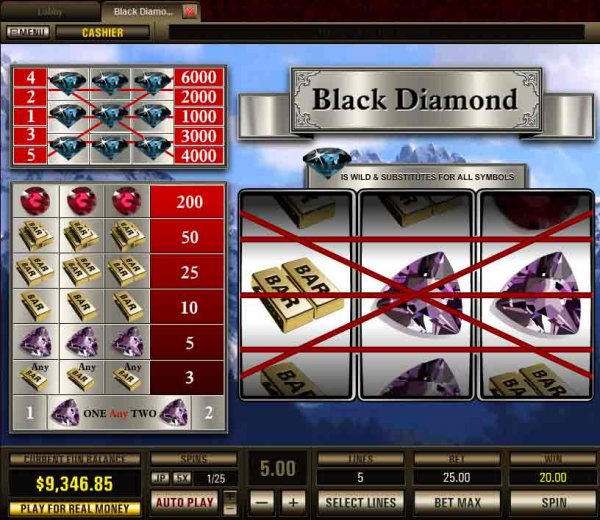 Screenshot of 5 payline Black Diamond Slots (3 reel) from Net Entertainment.