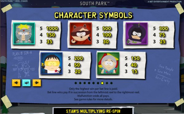 South Park Reel Chaos Slot Pay Table