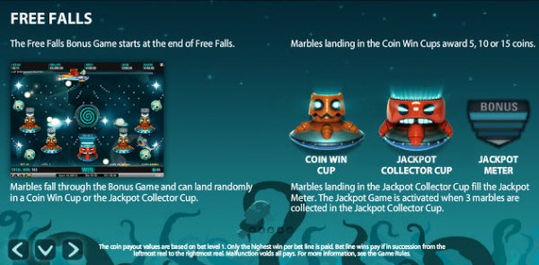 Cosmic Fortune Slot Free Falls Bonus Game