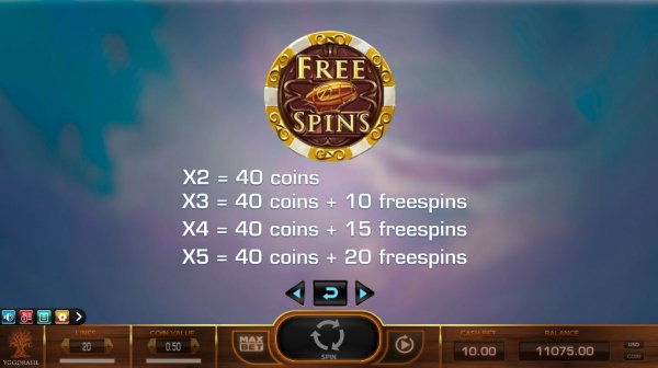 Cazino Zeppelin Slot Free Spins