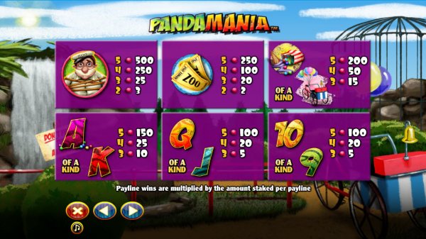 Panda Mania Slot Pay Table