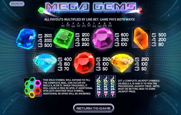 Mega Gems Progressive Slot Pay Table