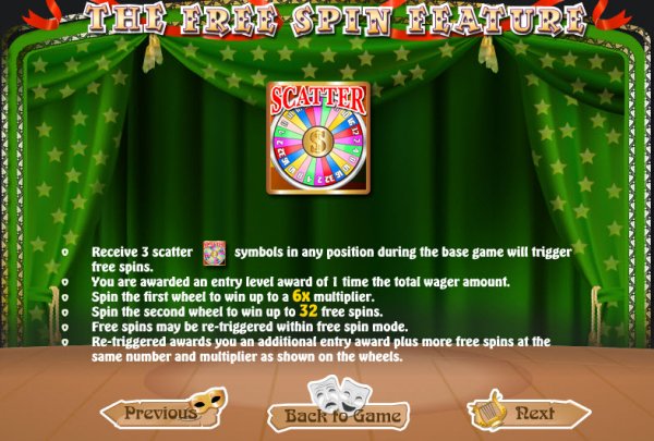Jester's Wild Slot Free Spins