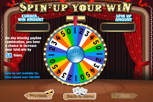 Jester's Wild Slot Gamble Game