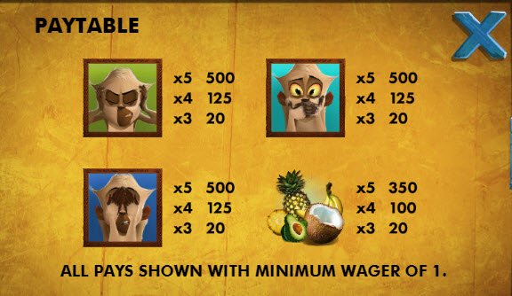 Mystic Monkeys Slot Pay Table