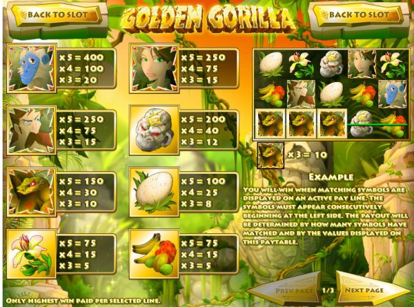 Golden Gorilla Slot Pay Table