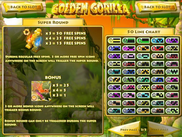 Golden Gorilla Slot Super Bonus