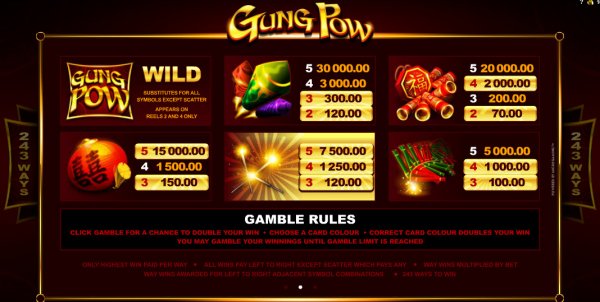 Gung Pow Slot Top Pay Table