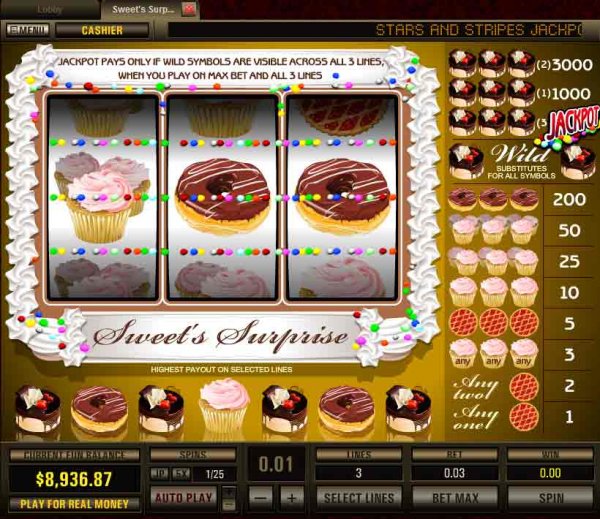 Screenshot of Sweet's Surprise Progressive Slots from Top Game