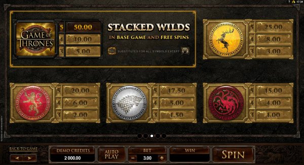 Game Of Thrones Slot Pay Table