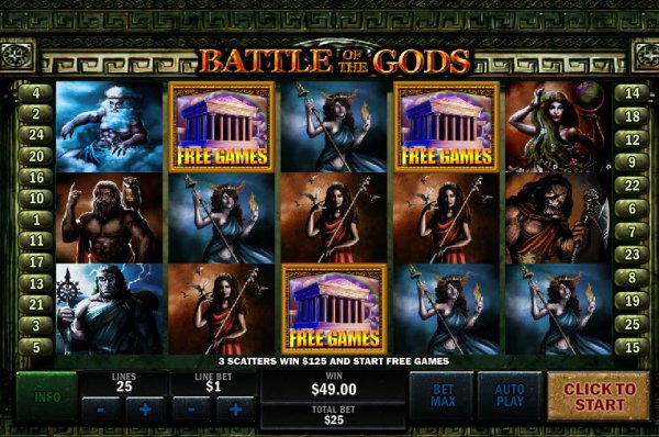 Battle Of The Gods Slot Game Reels