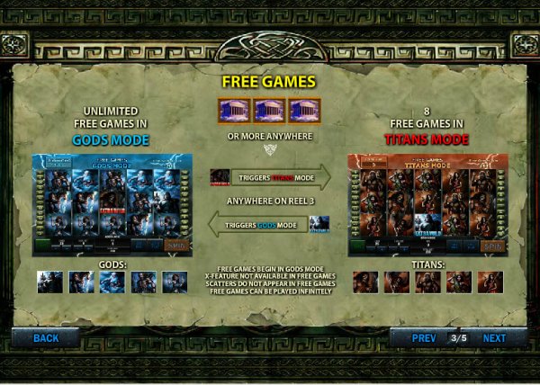 Battle Of The Gods Slot Free Games