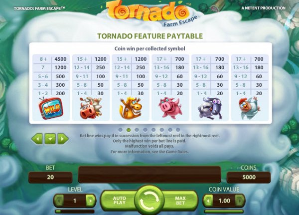 Tornado Farm Escape Slot Tornado Feature Pay Table
