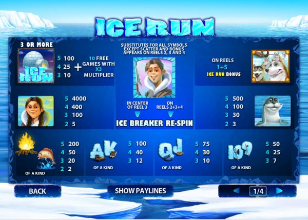 Ice Run Slot Pay Table