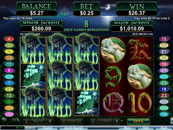 Ghost Ship Slot Game Reels