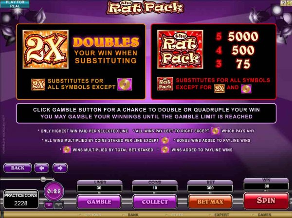 Paytable for The Rat Pack Slots from Microgaming