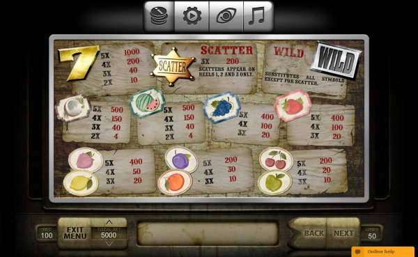 Wild Fruits Slot Pay Table